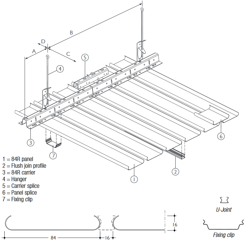 84R Linear Specification