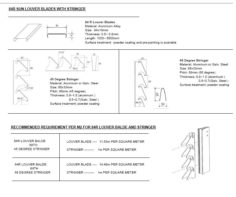 Sun Louver Specification